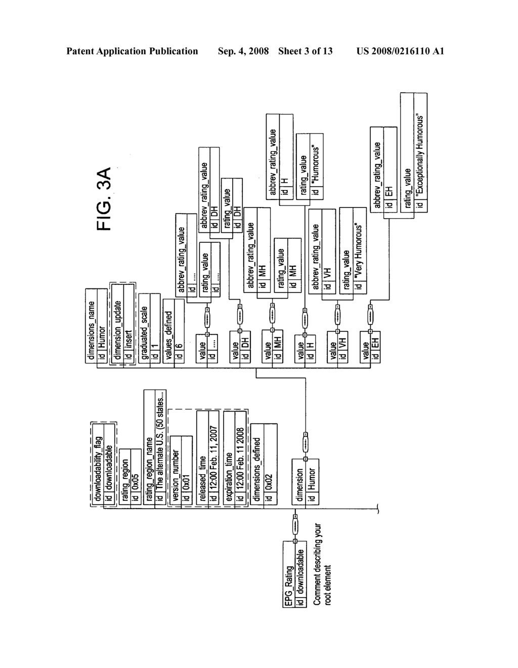 IPTV receiver and methods for processing rating information in the IPTV receiver - diagram, schematic, and image 04