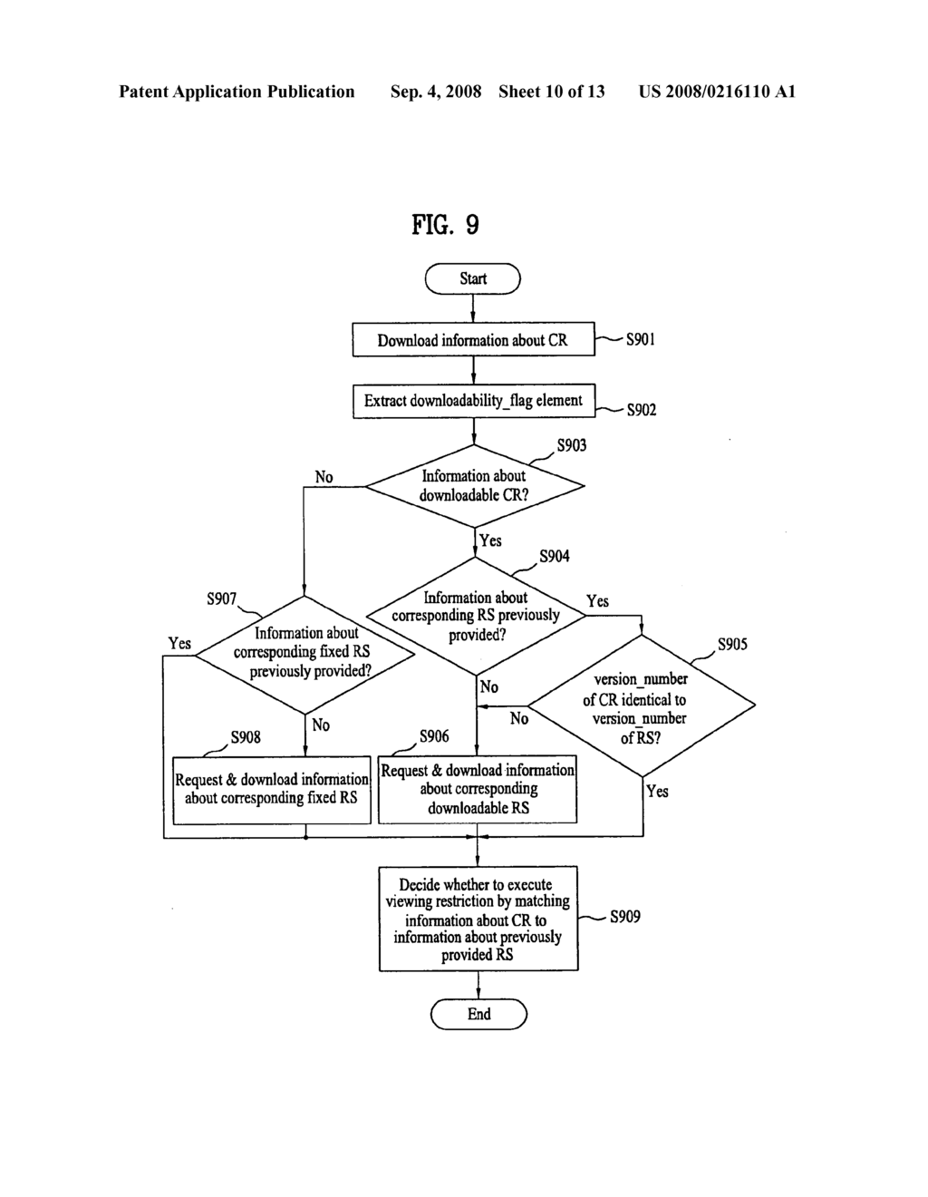 IPTV receiver and methods for processing rating information in the IPTV receiver - diagram, schematic, and image 11