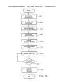 Providing Zapping Streams to Broadcast Receivers diagram and image