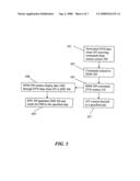 Method and system for providing data from audio/visual source devices to audio/visual sink devices in a network diagram and image