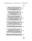 Systems and methods for policy-based service management diagram and image