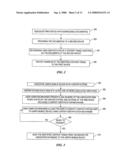 Systems and methods for facilitating authentication of network devices diagram and image