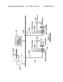 Fault tolerant security system, method and apparatus diagram and image