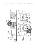 Fault tolerant security system, method and apparatus diagram and image