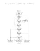 METHOD FOR PROVIDING ACCESS CONTROL TO SINGLE SIGN-ON COMPUTER NETWORKS diagram and image