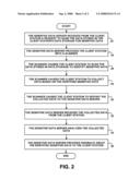 Sensitive Data Scanner diagram and image