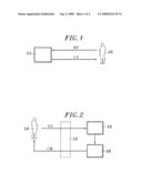 METHOD OF ACCESSING MULTIMEDIA CONTENT IN ACCORDANCE WITH INFORMATION OF A RECORDING MEDIUM diagram and image