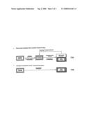 Novel Alcohol Dehydrogenases diagram and image