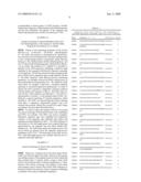 Novel Alcohol Dehydrogenases diagram and image