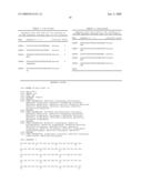 Novel Alcohol Dehydrogenases diagram and image