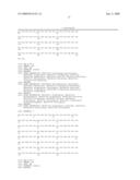 Novel Alcohol Dehydrogenases diagram and image