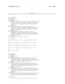 Novel Alcohol Dehydrogenases diagram and image