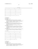 Novel Alcohol Dehydrogenases diagram and image