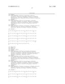 Novel Alcohol Dehydrogenases diagram and image