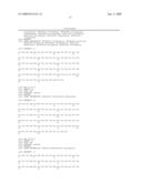 Novel Alcohol Dehydrogenases diagram and image