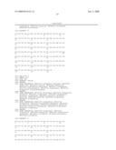 Novel Alcohol Dehydrogenases diagram and image