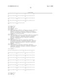 Novel Alcohol Dehydrogenases diagram and image