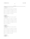 Novel Alcohol Dehydrogenases diagram and image