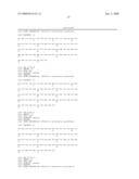 Novel Alcohol Dehydrogenases diagram and image