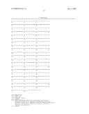 Novel Alcohol Dehydrogenases diagram and image