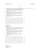 Novel Alcohol Dehydrogenases diagram and image