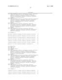 Novel Alcohol Dehydrogenases diagram and image