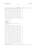 Novel Alcohol Dehydrogenases diagram and image