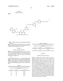 Heterobifunctional reactive dyes comprising a cysteamine linking group diagram and image