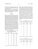 Heterobifunctional reactive dyes comprising a cysteamine linking group diagram and image