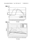 PROCESSING PAINT SLUDGE TO PRODUCE A COMBUSTIBLE FUEL PRODUCT diagram and image