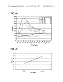 PROCESSING PAINT SLUDGE TO PRODUCE A COMBUSTIBLE FUEL PRODUCT diagram and image