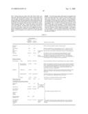 GREENHOUSE, METHOD FOR GROWING PLANTS USING THE SAME, AND LIGHT TRANSMISSIVE SUBSTRATE diagram and image