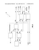 INTEGRATION OF A WATER-SPLITTING PROCESS WITH PRODUCTION OF FERTILIZER PRECURSORS diagram and image