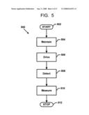 Environmental hazard sensor diagram and image