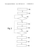 Method for starting an internal combustion engine diagram and image