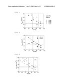 Seamless steel pipe for line pipe and a method for its manufacture diagram and image