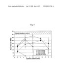 Metal-ceramic composite air braze with ceramic particulate diagram and image