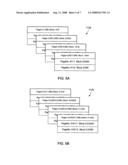 Sharing of database objects diagram and image