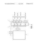 Colour Point Control System diagram and image