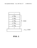 Organic light emitting diode containing a Ir complex having a novel ligand as a phosphorescent emitter diagram and image