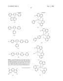 Organic light emitting diode containing a Ir complex having a novel ligand as a phosphorescent emitter diagram and image