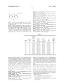 Organic light emitting diode containing a Ir complex having a novel ligand as a phosphorescent emitter diagram and image