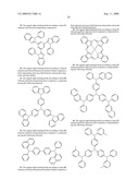 Organic light emitting diode containing a Ir complex having a novel ligand as a phosphorescent emitter diagram and image