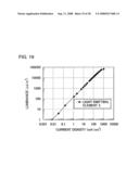 Light-Emitting Element, Light-Emitting Device, Electronic Device and Quinoxaline Derivative diagram and image