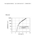 Light-Emitting Element, Light-Emitting Device, Electronic Device and Quinoxaline Derivative diagram and image