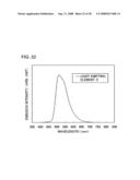 Light-Emitting Element, Light-Emitting Device, Electronic Device and Quinoxaline Derivative diagram and image