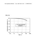 Light-Emitting Element, Light-Emitting Device, Electronic Device and Quinoxaline Derivative diagram and image