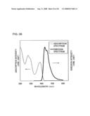 Light-Emitting Element, Light-Emitting Device, Electronic Device and Quinoxaline Derivative diagram and image