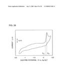 Light-Emitting Element, Light-Emitting Device, Electronic Device and Quinoxaline Derivative diagram and image