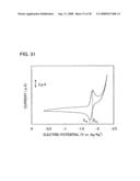 Light-Emitting Element, Light-Emitting Device, Electronic Device and Quinoxaline Derivative diagram and image